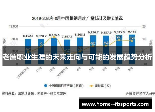 老詹职业生涯的未来走向与可能的发展趋势分析 老詹职业生涯的未来走向与可能的发展趋势分析