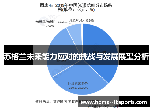 苏格兰未来能力应对的挑战与发展展望分析