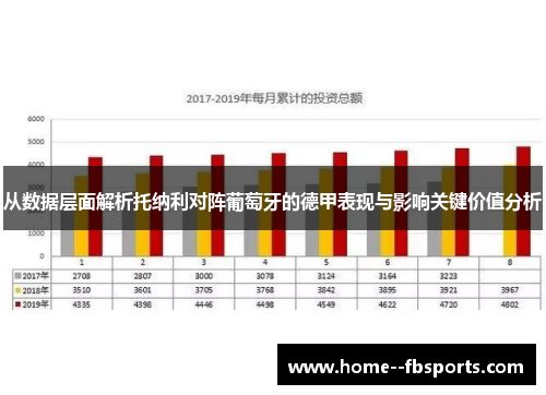 从数据层面解析托纳利对阵葡萄牙的德甲表现与影响关键价值分析