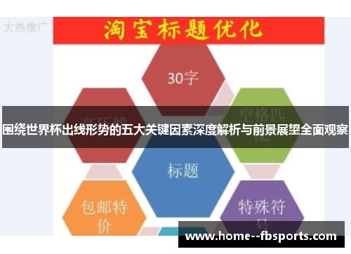 围绕世界杯出线形势的五大关键因素深度解析与前景展望全面观察