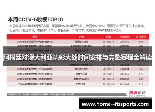 阿根廷对澳大利亚精彩大战时间安排与完整赛程全解读 阿根廷对澳大利亚精彩大战时间安排与完整赛程全解读