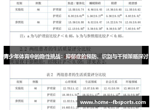 青少年体育中的隐性挑战：抑郁症的预防、识别与干预策略探讨