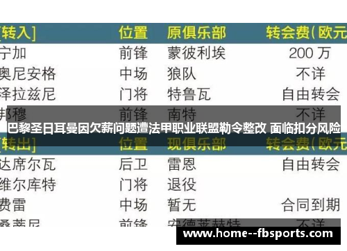巴黎圣日耳曼因欠薪问题遭法甲职业联盟勒令整改 面临扣分风险