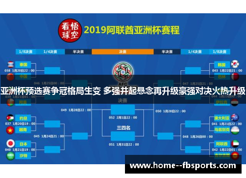 亚洲杯预选赛争冠格局生变 多强并起悬念再升级豪强对决火热升级 亚洲杯预选赛争冠格局生变 多强并起悬念再升级豪强对决火热升级