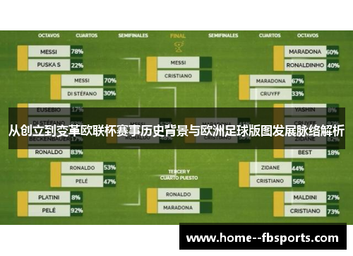 从创立到变革欧联杯赛事历史背景与欧洲足球版图发展脉络解析 从创立到变革欧联杯赛事历史背景与欧洲足球版图发展脉络解析