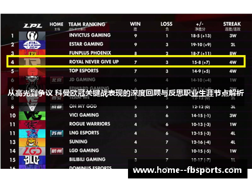 从高光到争议 科曼欧冠关键战表现的深度回顾与反思职业生涯节点解析 从高光到争议 科曼欧冠关键战表现的深度回顾与反思职业生涯节点解析