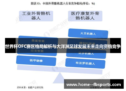 世界杯OFC赛区格局解析与大洋洲足球发展未来走向资格竞争 世界杯OFC赛区格局解析与大洋洲足球发展未来走向资格竞争
