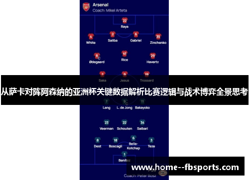 从萨卡对阵阿森纳的亚洲杯关键数据解析比赛逻辑与战术博弈全景思考 从萨卡对阵阿森纳的亚洲杯关键数据解析比赛逻辑与战术博弈全景思考