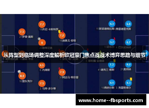 从阵型到临场调整深度解析欧冠豪门焦点战战术博弈思路与细节 从阵型到临场调整深度解析欧冠豪门焦点战战术博弈思路与细节