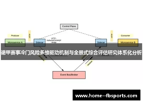 德甲赛事冷门风险多维驱动机制与全景式综合评估研究体系化分析